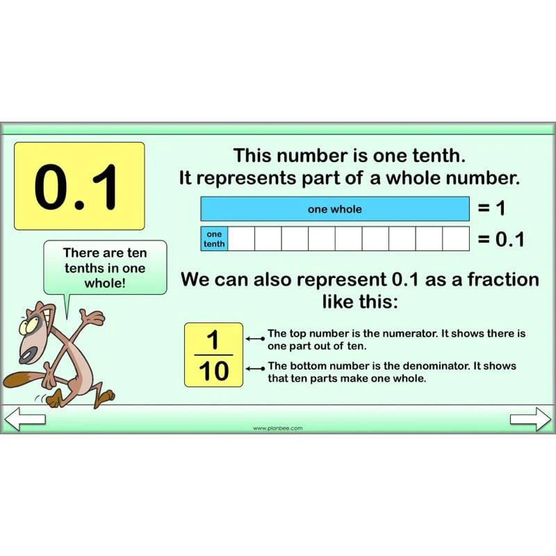 Fractions and Time - Image 12