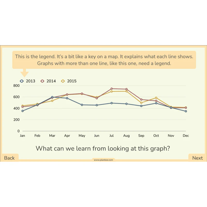 Graphs and Diagrams - Image 11