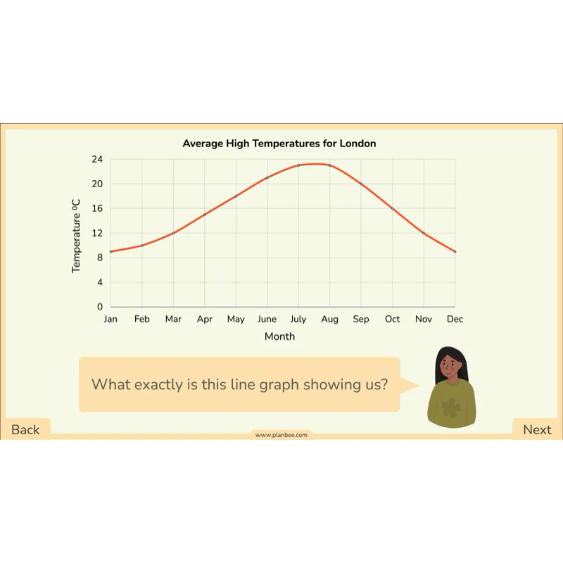 Graphs and Diagrams - Image 30
