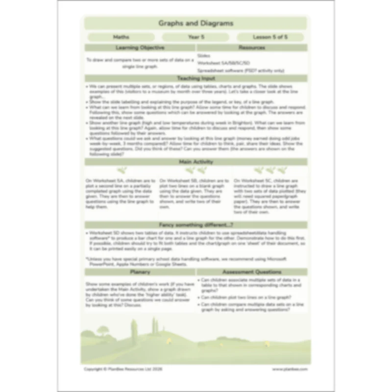 Graphs and Diagrams - Image 59