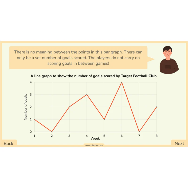 Graphs and Diagrams - Image 8