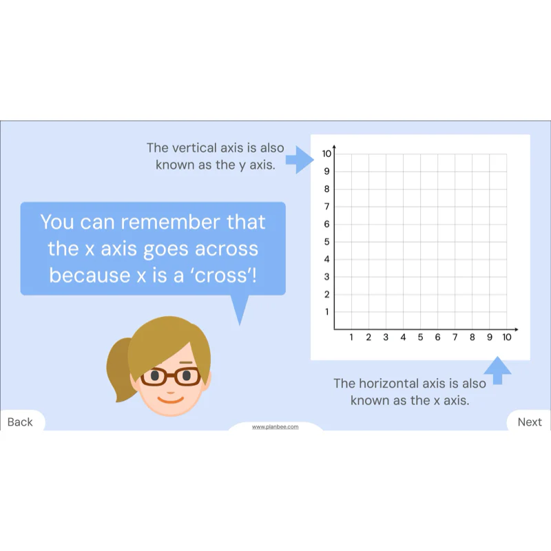 Grids and Coordinates - Image 20