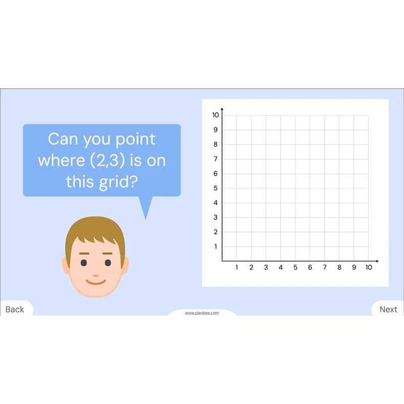 Grids and Coordinates - Image 22