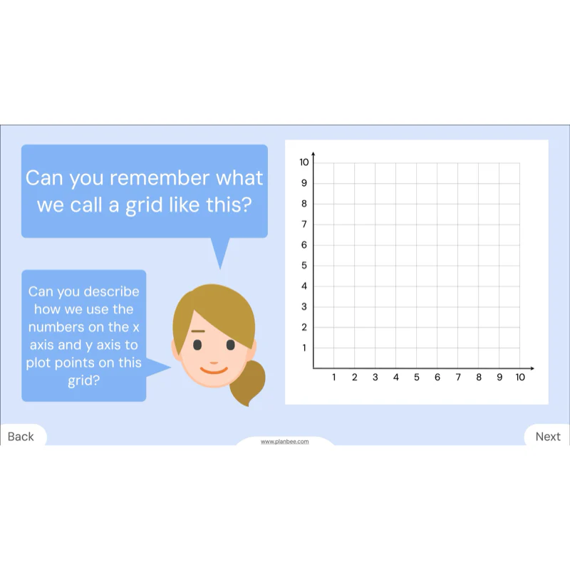 Grids and Coordinates - Image 28