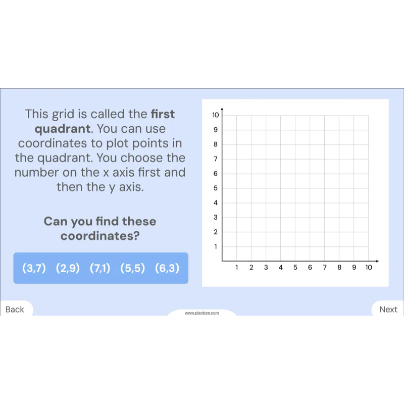 Grids and Coordinates - Image 29