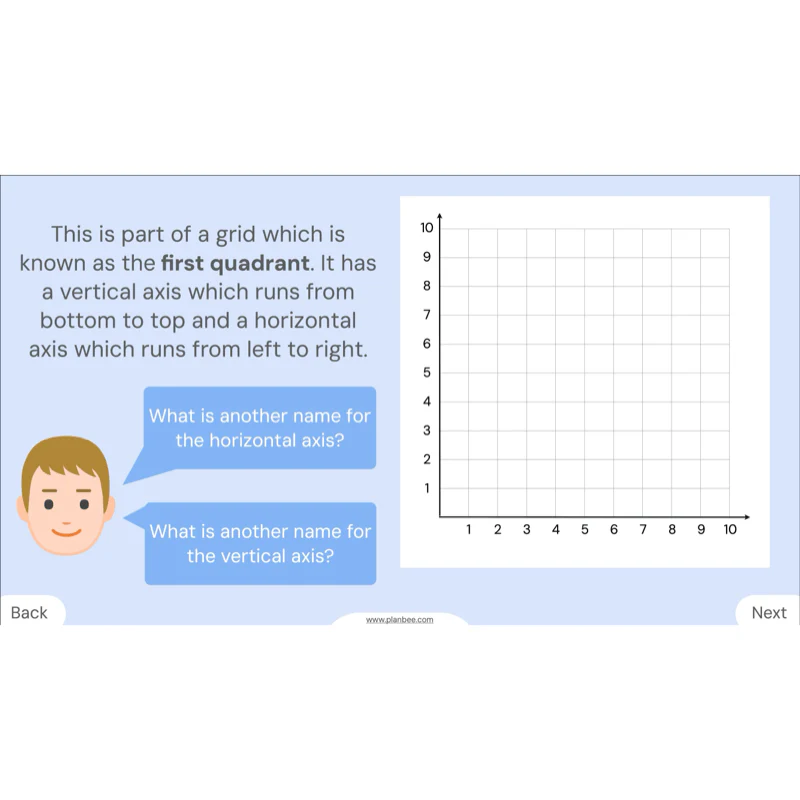 Grids and Coordinates - Image 3