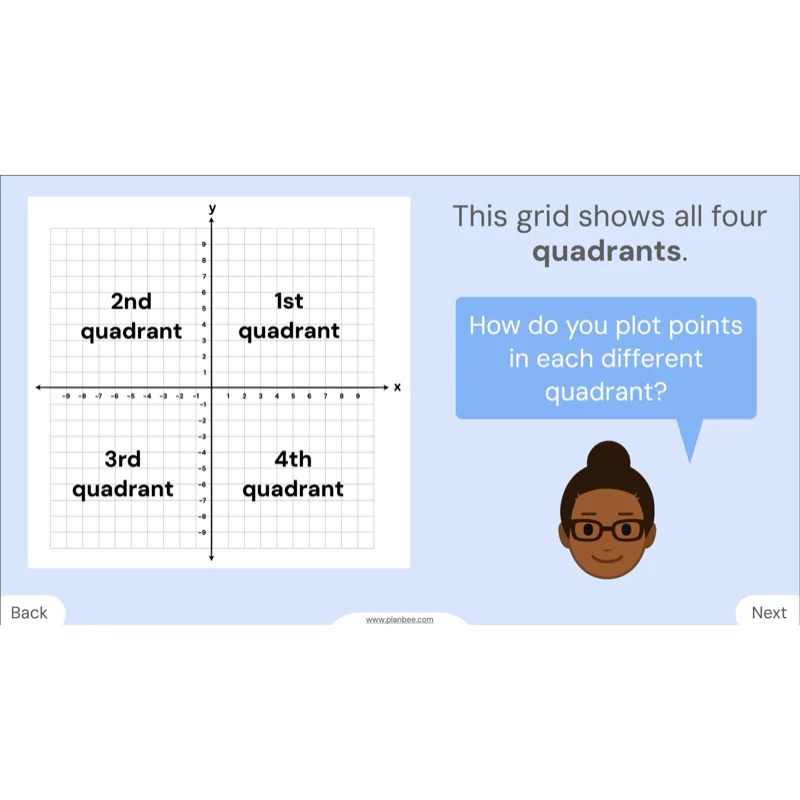 Grids and Coordinates - Image 36