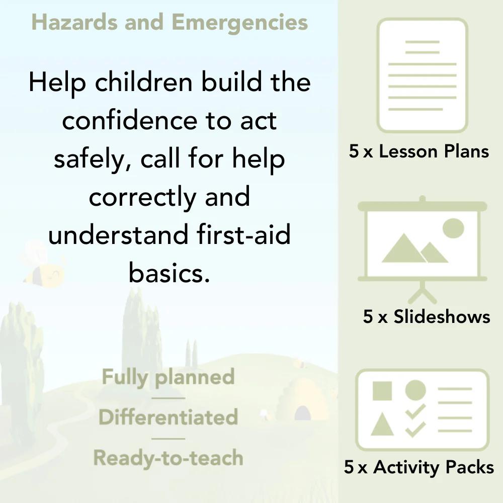 Hazards and Emergencies - Image 2