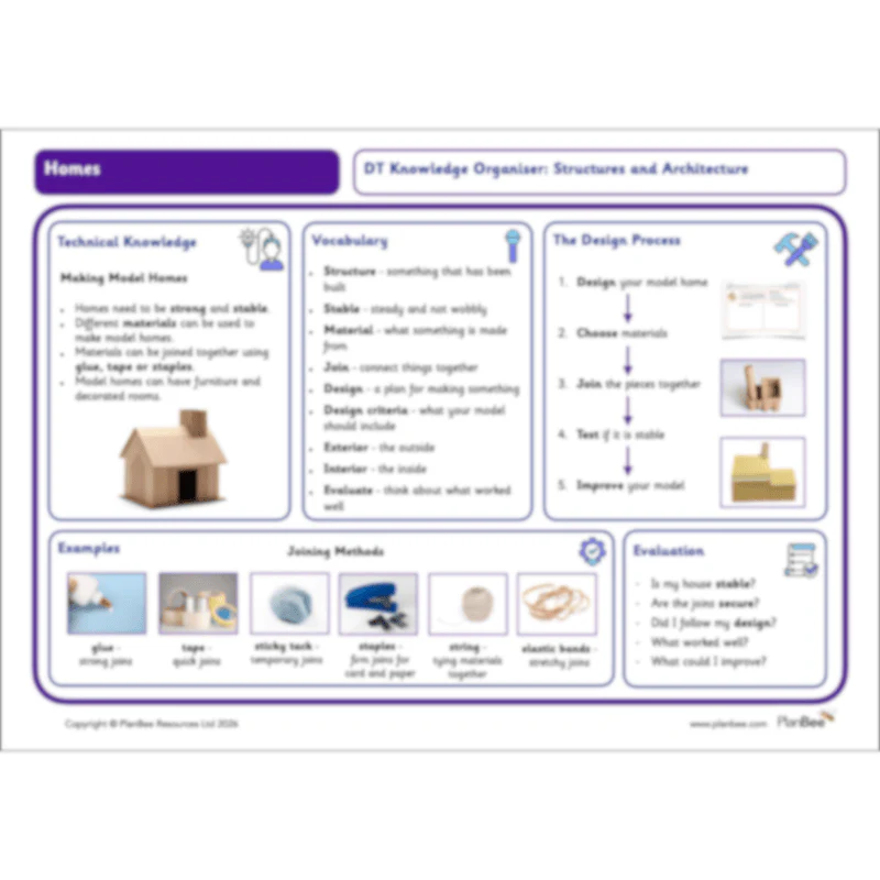 Homes DT Lessons - Image 69