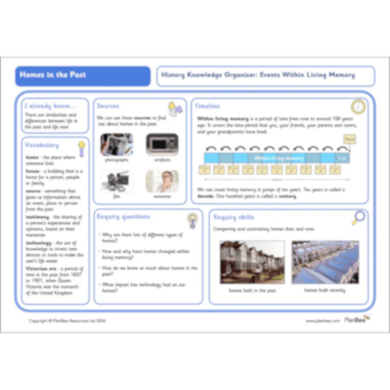 Houses and Homes Topic Bundle - Image 8