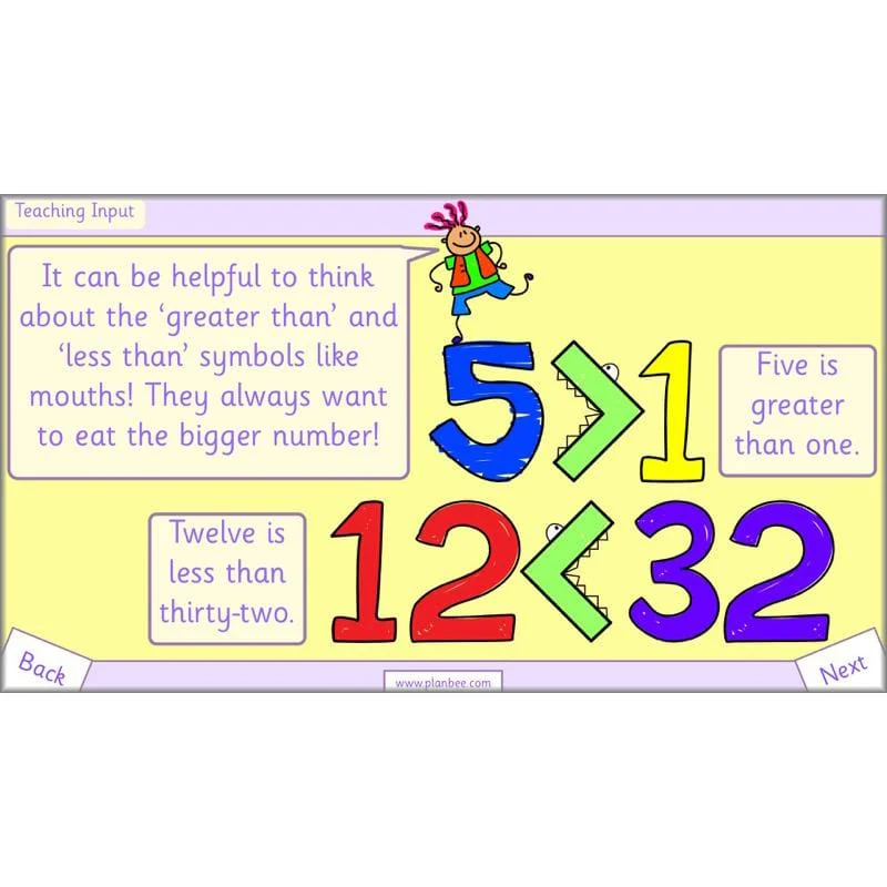 How can we compare numbers? - Image 12