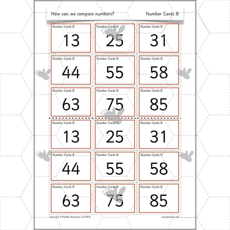 How can we compare numbers? - Image 22