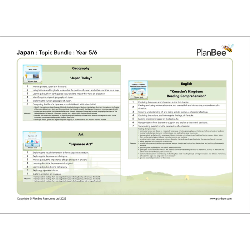 Japan Topic Bundle - Image 3