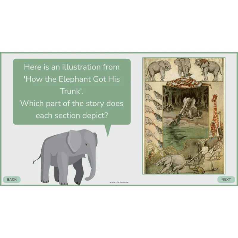 Just So Stories: Reading Comprehension - Image 54