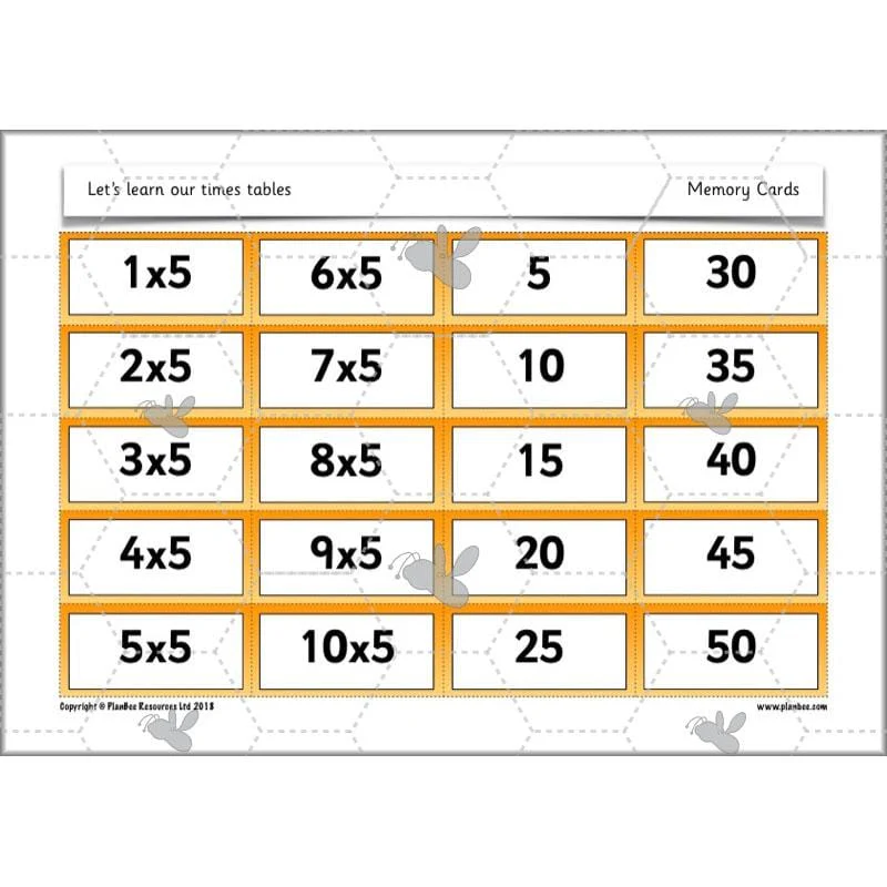 Let’s learn our times tables - Image 31