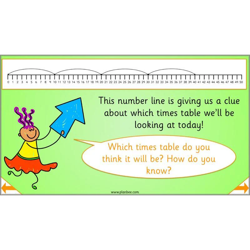 Let’s learn our times tables - Image 34
