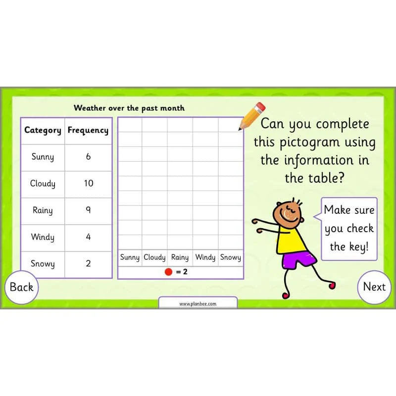 Let’s Make Charts - Image 29