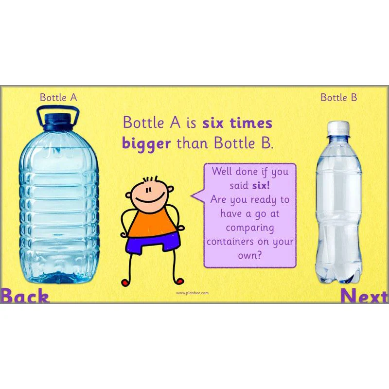 Let’s Measure Capacity - Image 30