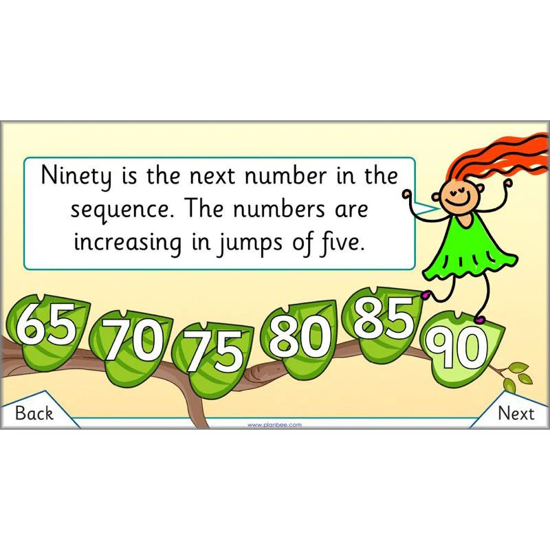 Let's Get Confident with Numbers - Image 28