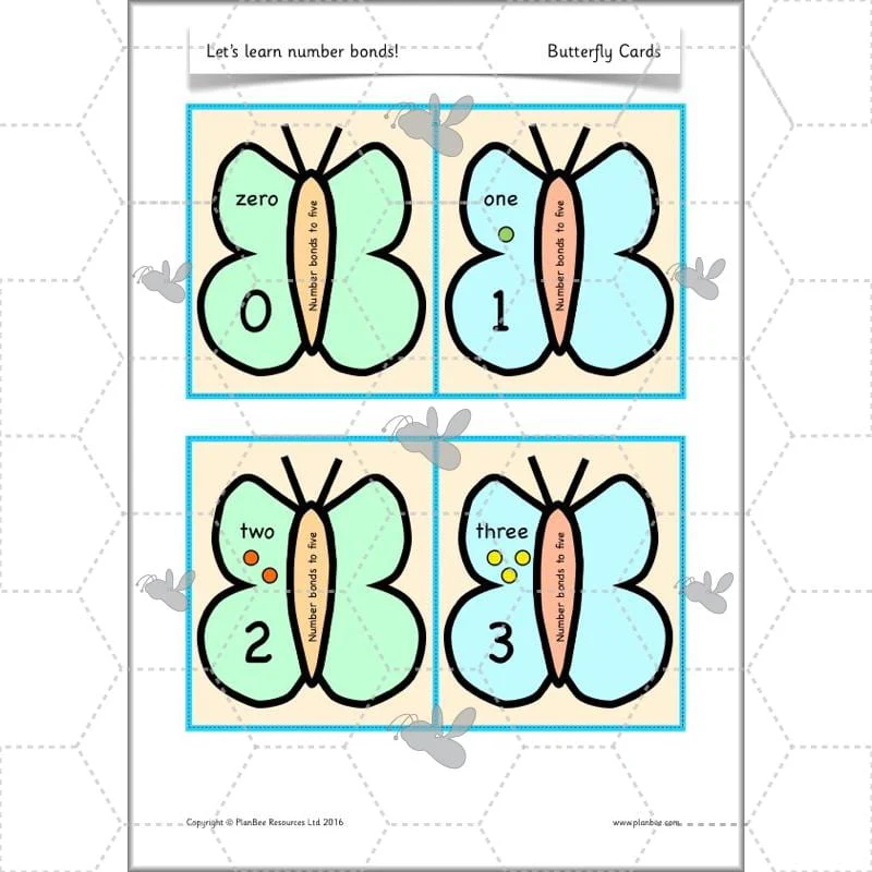 Let's learn number bonds - Image 32