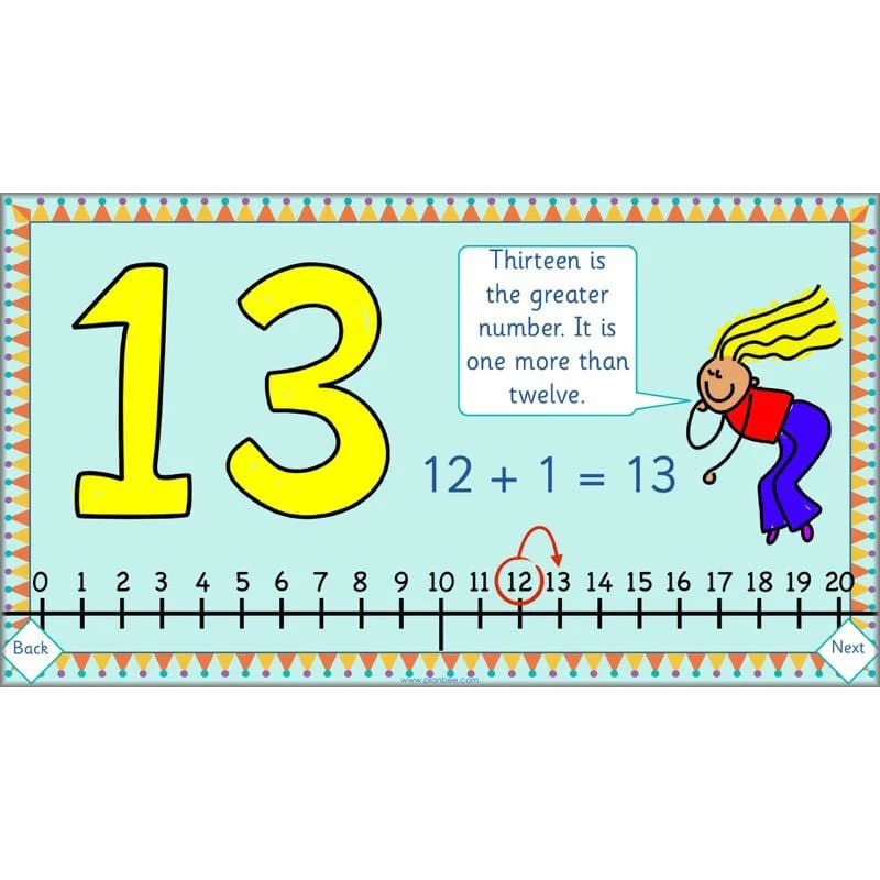 Let's read, write and use numbers - Image 6