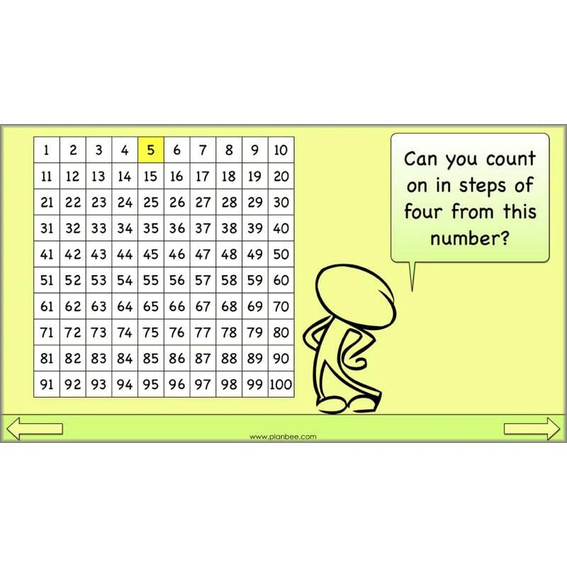 Linking Multiplication and Division - Image 10