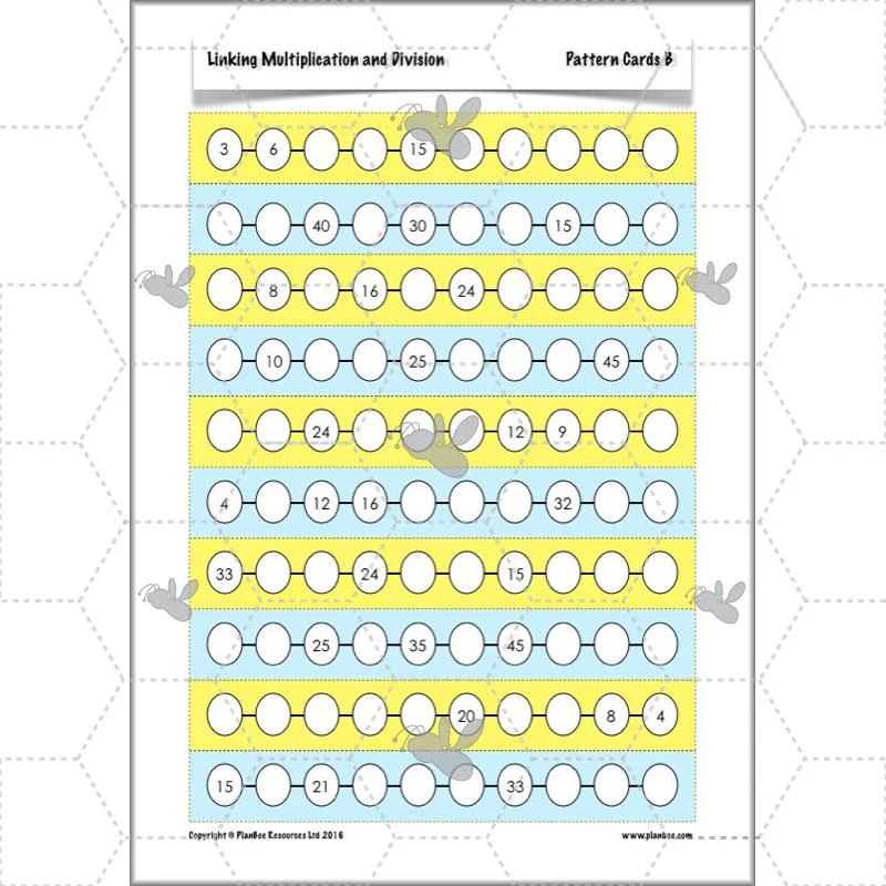 Linking Multiplication and Division - Image 16