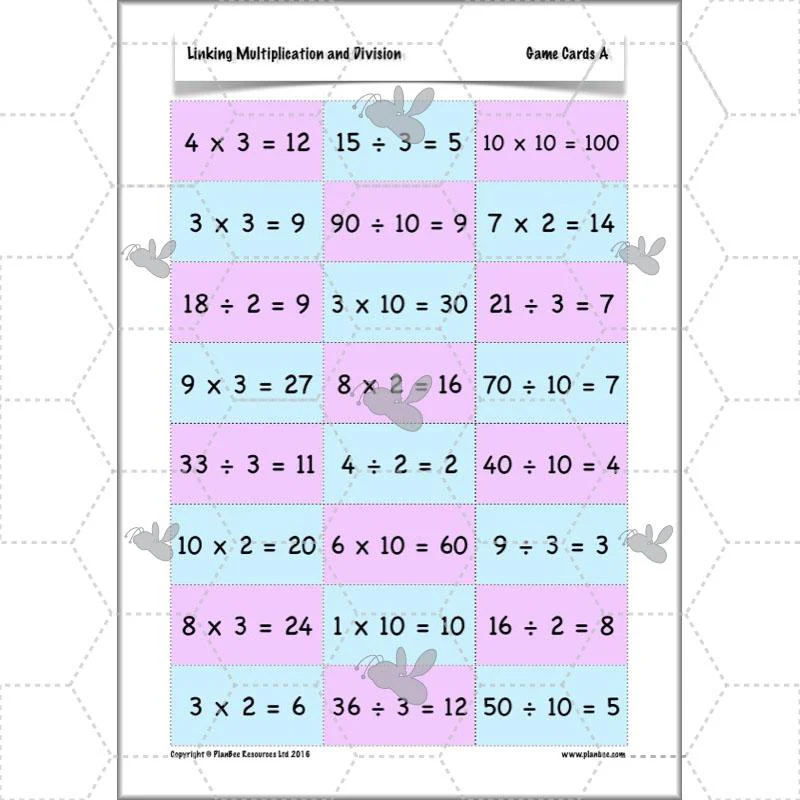 Linking Multiplication and Division - Image 49