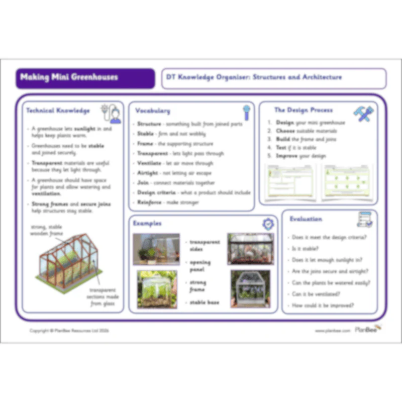 Making Mini Greenhouses - Image 68
