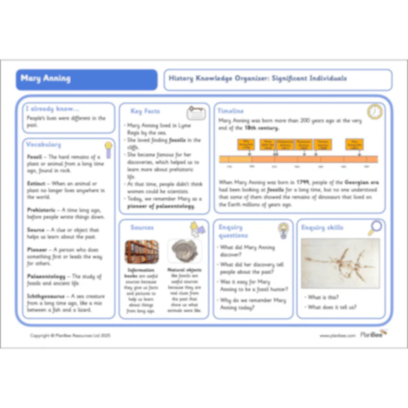 Mary Anning KS1 - Image 20
