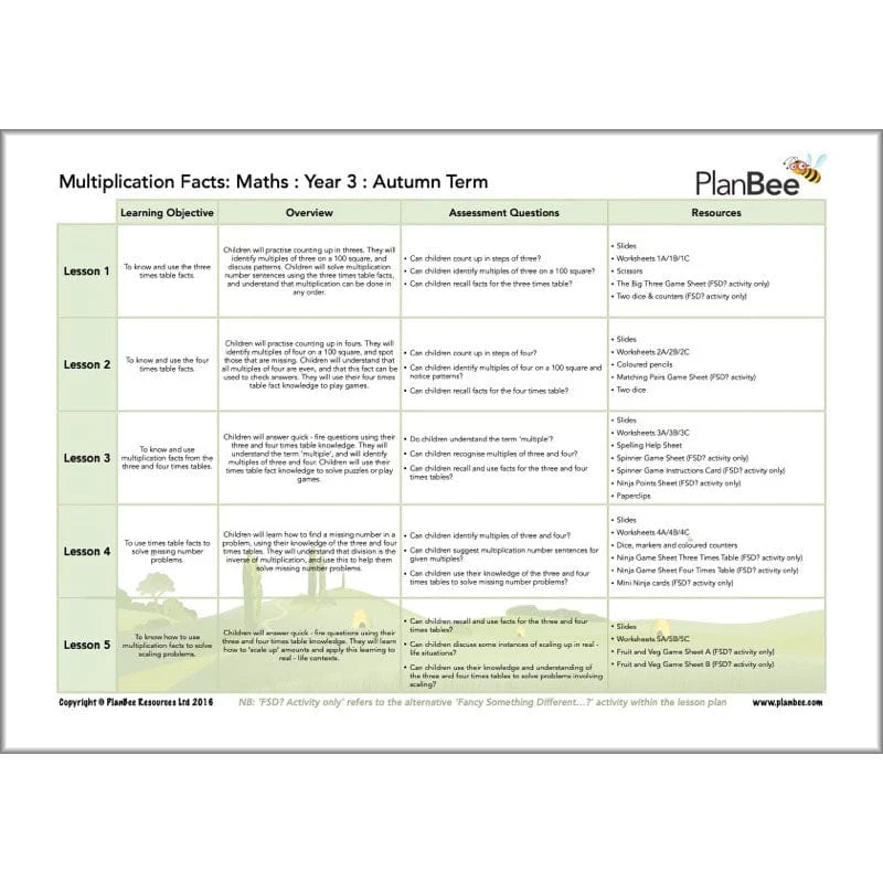 Maths Autumn Term Year 3 Curriculum Pack - Image 10