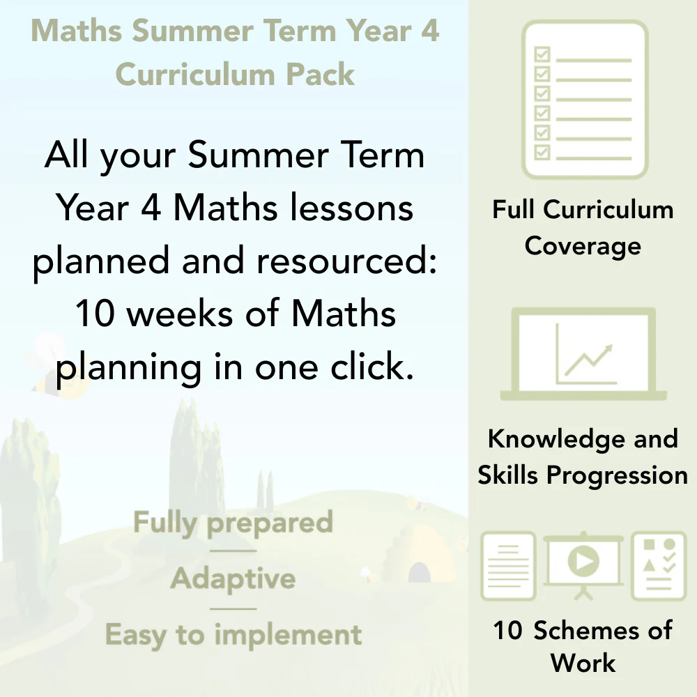 Maths Summer Term Year 4 Curriculum Pack - Image 2
