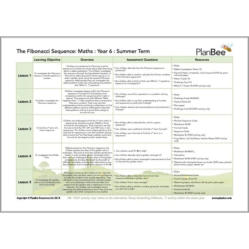 Maths Summer Term Year 6 Curriculum Pack - Image 12