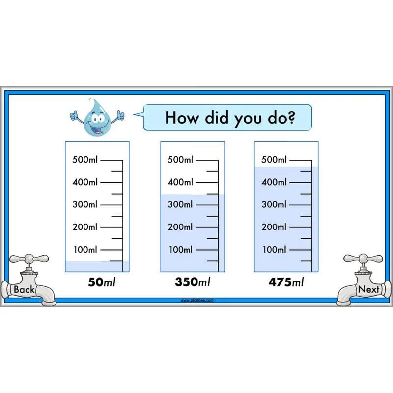 Measuring Capacity - Image 31
