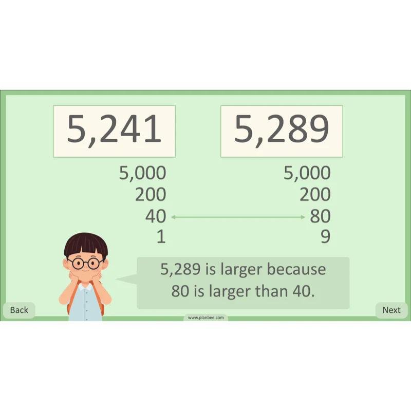 Place Value and Ordering - Image 6