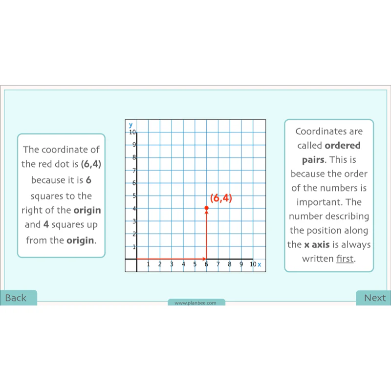 Position and Direction - Image 21