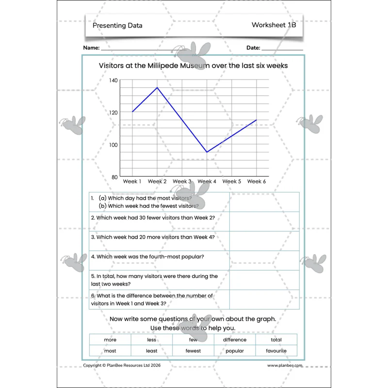 Presenting Data - Image 14