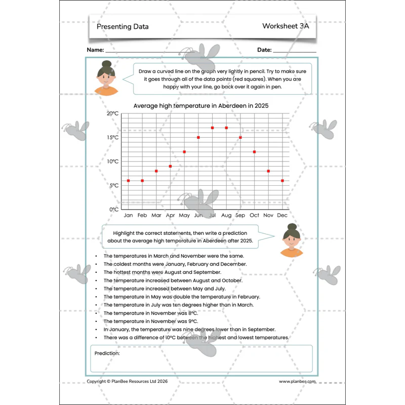 Presenting Data - Image 16