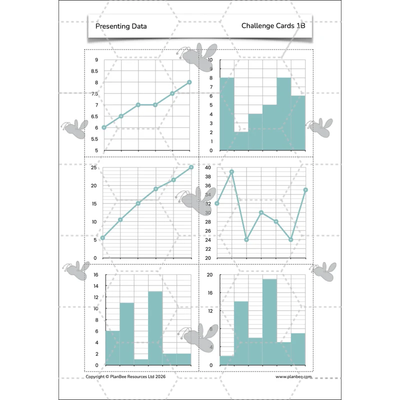 Presenting Data - Image 26