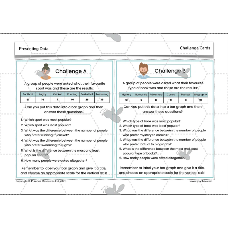 Presenting Data - Image 3