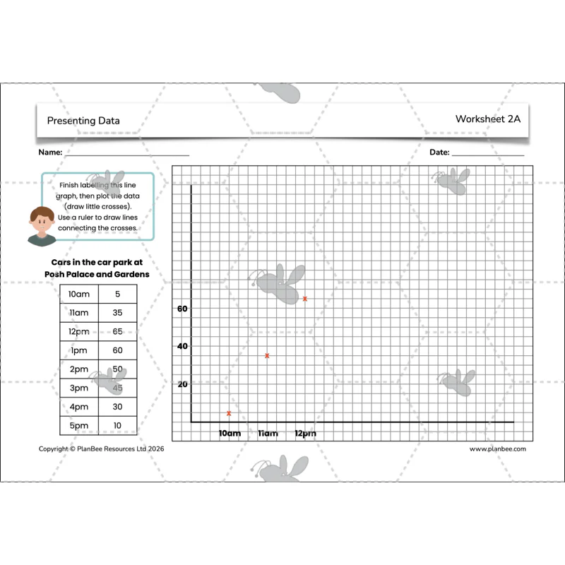 Presenting Data - Image 32