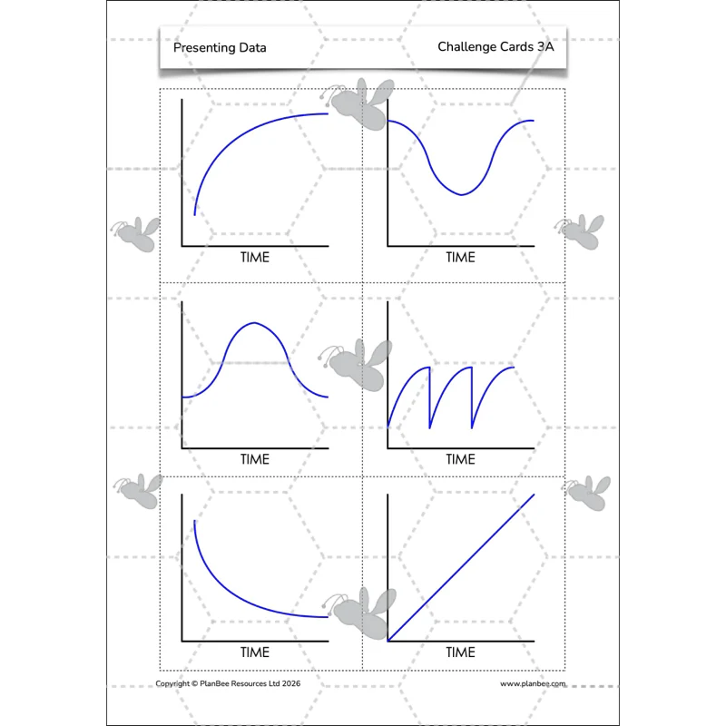 Presenting Data - Image 41