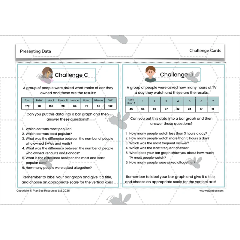 Presenting Data - Image 49