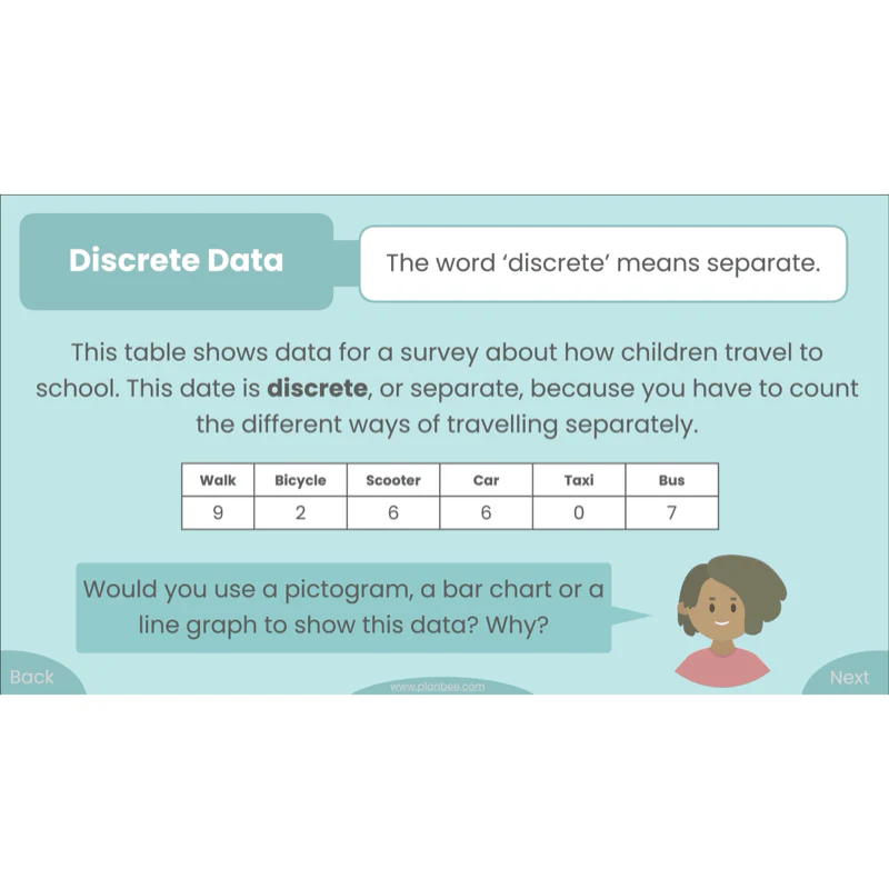 Presenting Data - Image 8