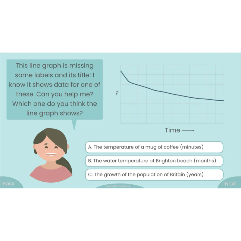 Presenting Data - Image 9