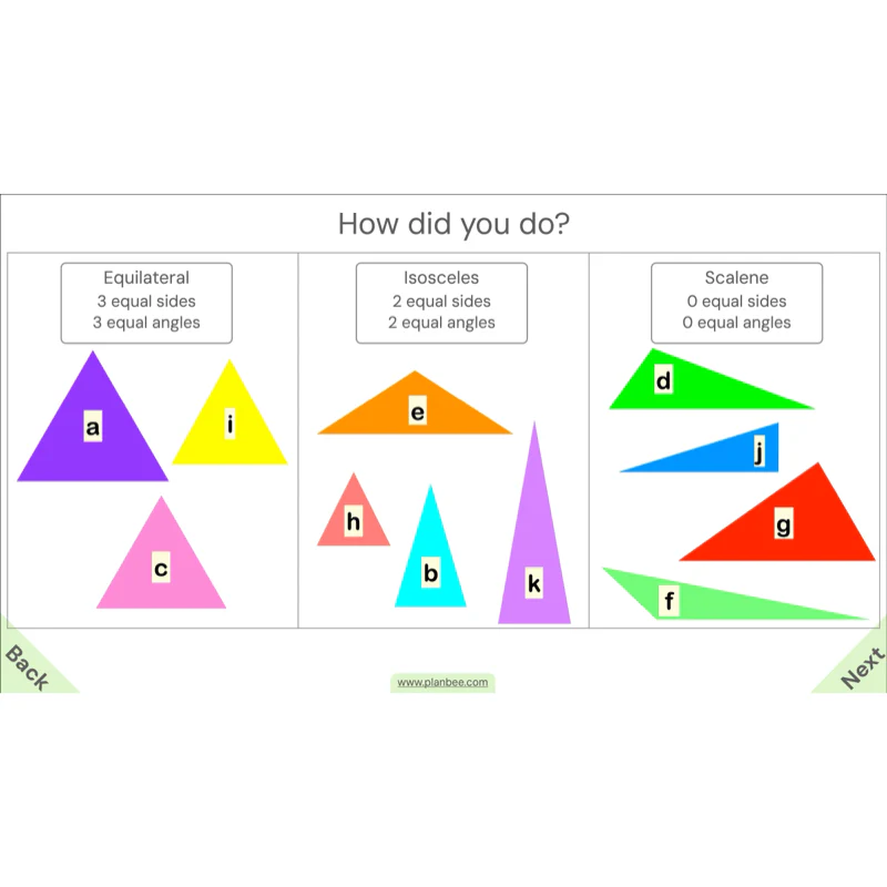 Properties of 2D Shapes - Image 6