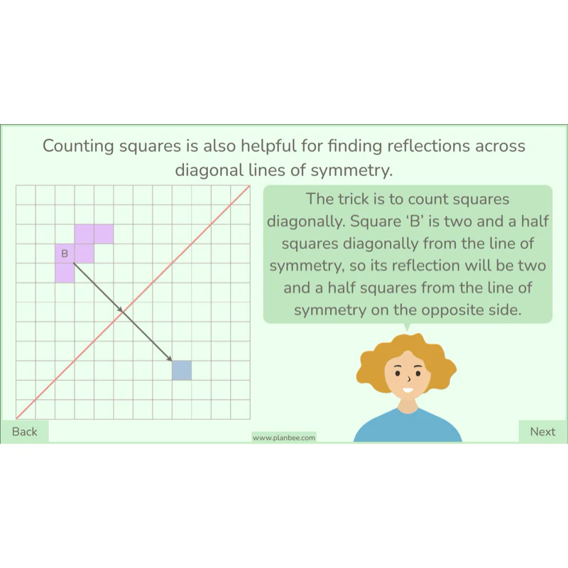 Shape Angles - Image 46