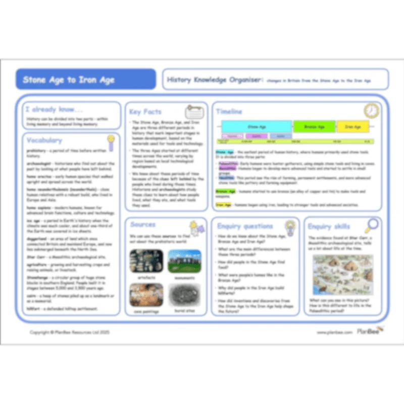 Stone Age to Iron Age - Image 26