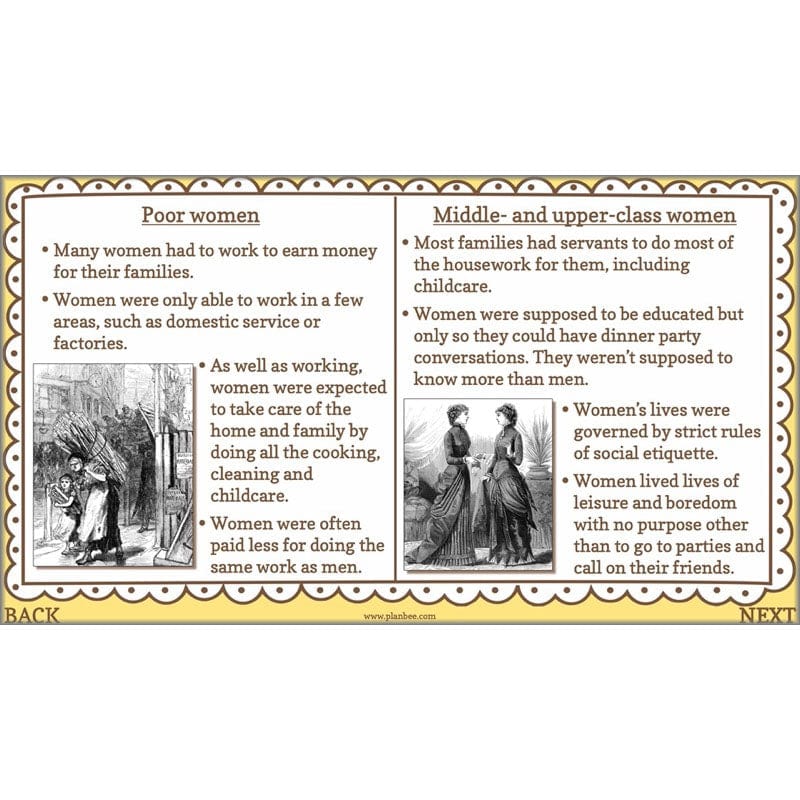 The Changing Role of Women - Image 37
