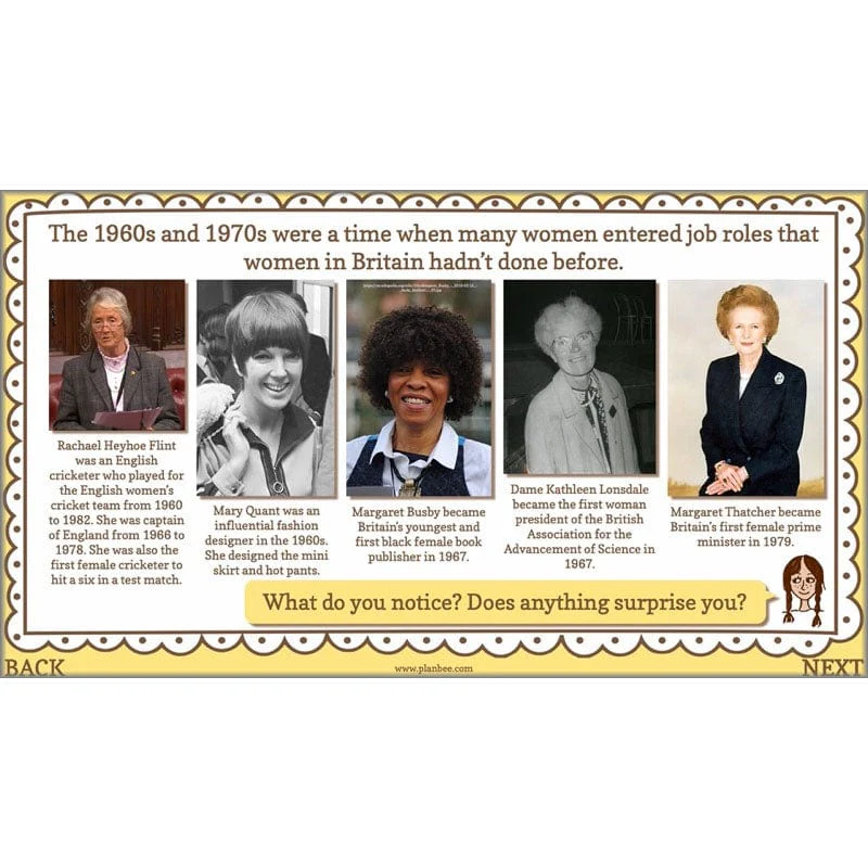 The Changing Role of Women - Image 61